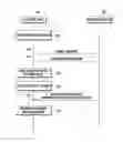 Fig. 01 - METHOD AND APPARATUS FOR PROCESSING INFORMATION OF ELECTRONIC DEVICE