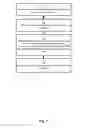 Fig. 06 - Adjusting Orientation of Content Regions in a Page Layout