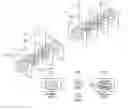 Fig. 01 - Method of operating an electronic device providing a bioeffect image