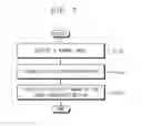 Fig. 02 - Method of operating an electronic device providing a bioeffect image