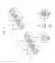 Fig. 03 - Method of operating an electronic device providing a bioeffect image