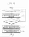 Fig. 13 - Method of operating an electronic device providing a bioeffect image