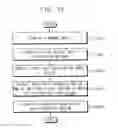 Fig. 15 - Method of operating an electronic device providing a bioeffect image