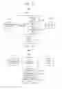 Fig. 25 - Method of operating an electronic device providing a bioeffect image