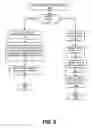 Fig. 06 - Generating Narrative Audio Works Using Differentiable Text-to-Speech Voices