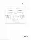 Fig. 09 - Modification of visual content to facilitate improved speech recognition