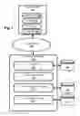 Fig. 02 - Invoking action responsive to co-presence determination