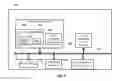 Fig. 05 - Invoking action responsive to co-presence determination