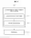 Fig. 06 - APPARATUS FOR PROCESSING AUDIO SIGNAL FOR SOUND BAR AND METHOD THEREFOR