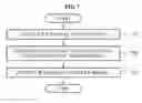 Fig. 08 - APPARATUS FOR PROCESSING AUDIO SIGNAL FOR SOUND BAR AND METHOD THEREFOR