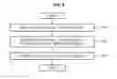 Fig. 09 - APPARATUS FOR PROCESSING AUDIO SIGNAL FOR SOUND BAR AND METHOD THEREFOR
