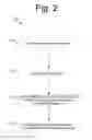 Fig. 03 - CUSTOMIZED HEAD GIMBAL ASSEMBLY BONDING SKEW ANGLE FOR ADJUSTING TWO-DIMENSIONAL MAGNETIC RECORDING READER ALIGNMENT