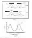Fig. 08 - Processing servo data from two or more read transducers co-located on a slider