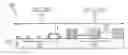 Fig. 01 - Hybrid-guided block copolymer assembly