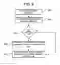 Fig. 10 - Stacked memory having same timing domain read data and redundancy