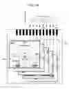 Fig. 11 - Stacked memory having same timing domain read data and redundancy