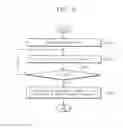 Fig. 09 - Auxiliary power supply devices and nonvolatile memory systems including the same