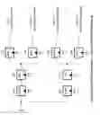 Fig. 06 - Systems and methods involving multi-bank, dual-pipe memory circuitry