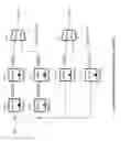 Fig. 25 - Systems and methods involving multi-bank, dual-pipe memory circuitry