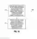 Fig. 10 - Programming memories with stepped programming pulses