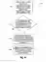 Fig. 13 - Programming memories with stepped programming pulses