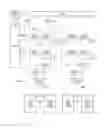 Fig. 01 - Multi-context configuration memory
