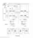 Fig. 02 - Multi-context configuration memory