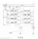 Fig. 10 - Multi-context configuration memory