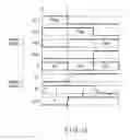 Fig. 14 - Multi-context configuration memory