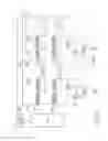 Fig. 15 - Multi-context configuration memory