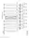 Fig. 24 - Multi-context configuration memory