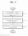 Fig. 07 - Nonvolatile memory system and operating method of memory controller