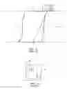 Fig. 02 - Reliability screening of ferroelectric memories in integrated circuits