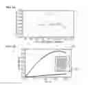 Fig. 03 - Stretchable conductive composites for use in soft devices