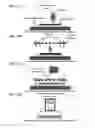 Fig. 16 - Stretchable conductive composites for use in soft devices