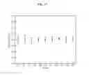 Fig. 19 - Stretchable conductive composites for use in soft devices