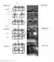 Fig. 23 - Stretchable conductive composites for use in soft devices