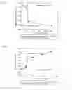 Fig. 03 - Method for producing semi-processed non-oriented electrical steel sheet having excellent magnetic properties