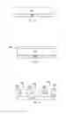 Fig. 02 - Methods of providing dielectric to conductor adhesion in package structures
