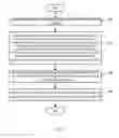 Fig. 02 - Method for manufacturing ordered nanowire array of NiO doped with Pt in situ