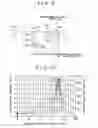 Fig. 09 - Method for controlling plasma processing apparatus
