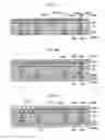 Fig. 09 - Package substrate
