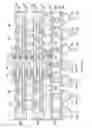 Fig. 31 - Method of forming package-on-package (PoP) structure having a chip package with a plurality of dies attaching to first side of an interposer with a die formed thereon