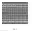 Fig. 15 - Radio frequency and microwave devices and methods of use