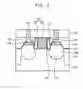 Fig. 05 - Semiconductor devices including raised source/drain stressors and methods of manufacturing the same