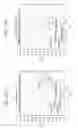 Fig. 36 - Semiconductor device and manufacturing method of semiconductor device