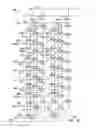 Fig. 07 - Memory having memory cell string and coupling components