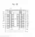 Fig. 06 - Three-dimensional semiconductor memory devices