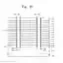 Fig. 28 - Three-dimensional semiconductor memory devices
