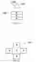 Fig. 20 - Layout and operation of pixels for image sensors
